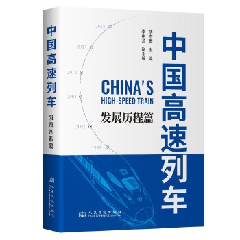  中国高速列车—发展历程篇