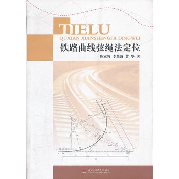铁路曲线弦绳法定位