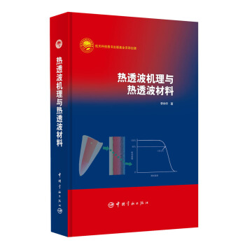 热透波机理与热透波材料
