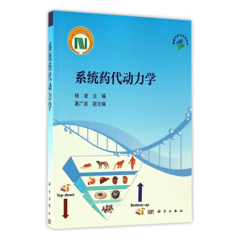 系统药代动力学