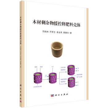 木材剩余物缓/控释肥料壳体