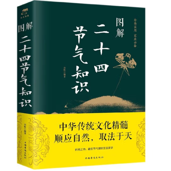 图解二十四节气知识