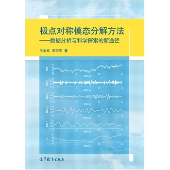 极点对称模态分解方法数据分析与科学探索的新途径