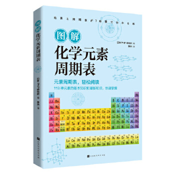  图解化学元素周期表
